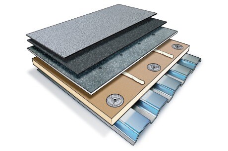 SBS Modified Bitumen roofing system components