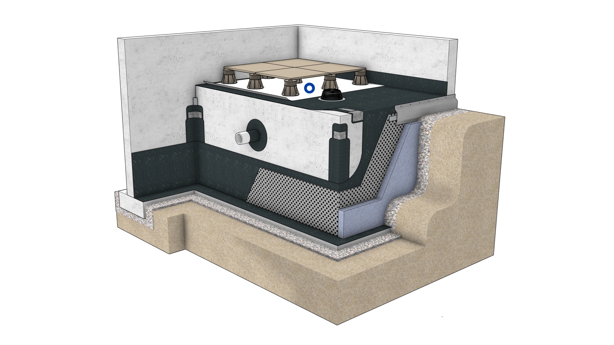 Cross-section diagram illustrating TeraPROOF™ Protection CS1000 for backfill protection against damage and punctures.