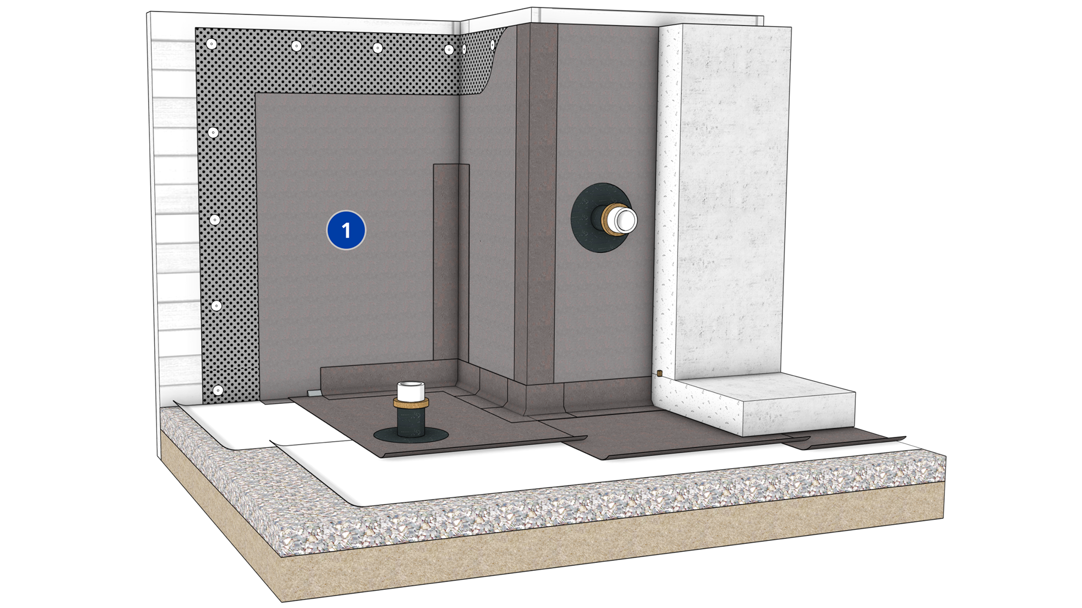 A 3D cross-section diagram showing the vertical membrane of a Siplast pre-applied below-grade waterproofing system.