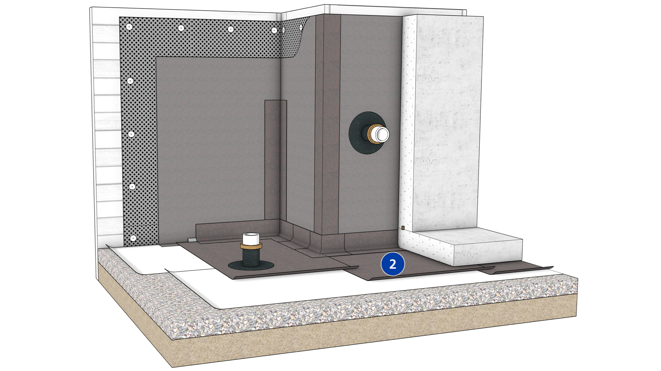 A 3D cross-section diagram showing the horizontal membrane of a Siplast pre-applied below-grade waterproofing system.