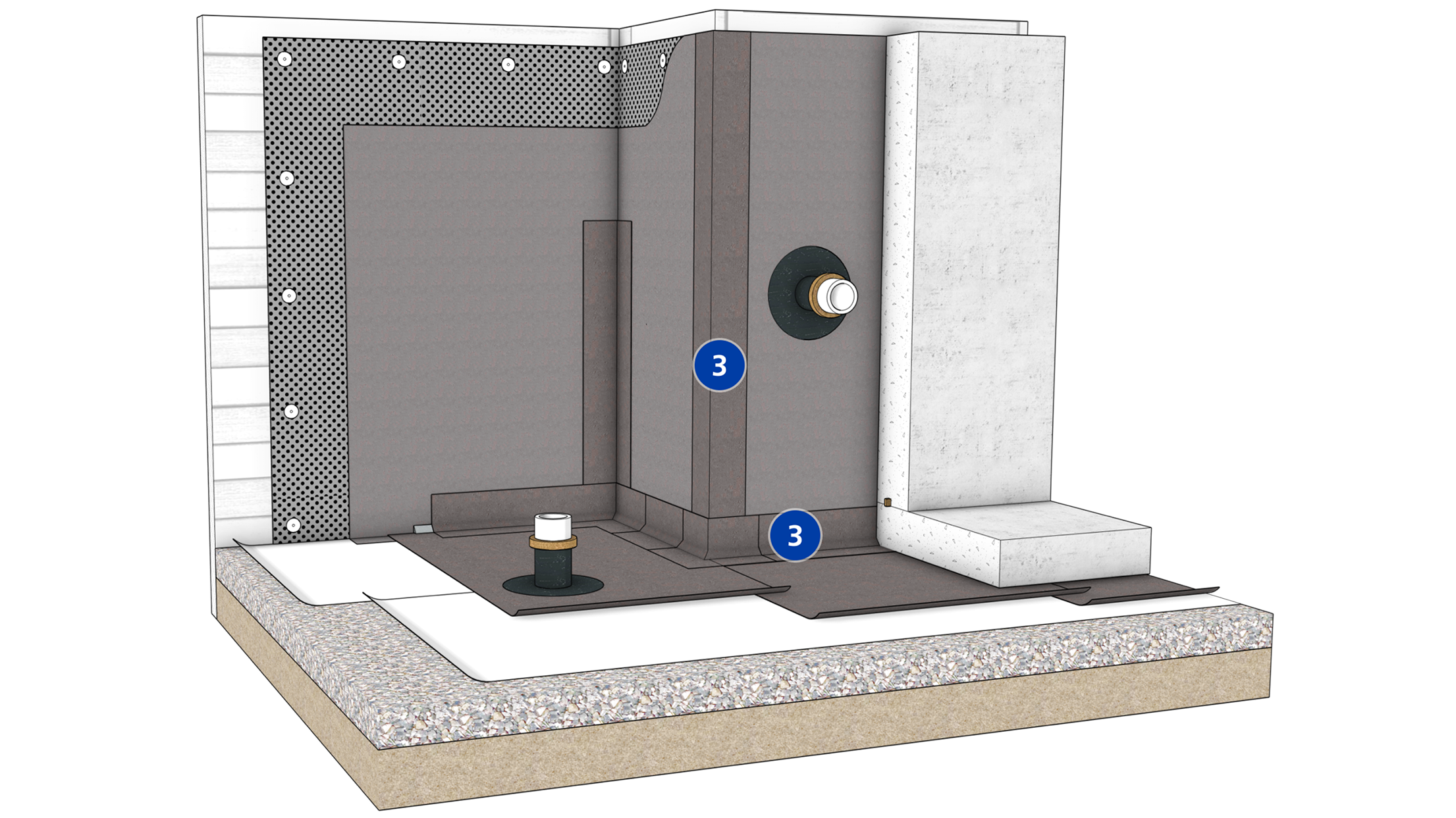 A 3D cross-section diagram showing the torch-applied reinforcement of a Siplast pre-applied below-grade waterproofing system.