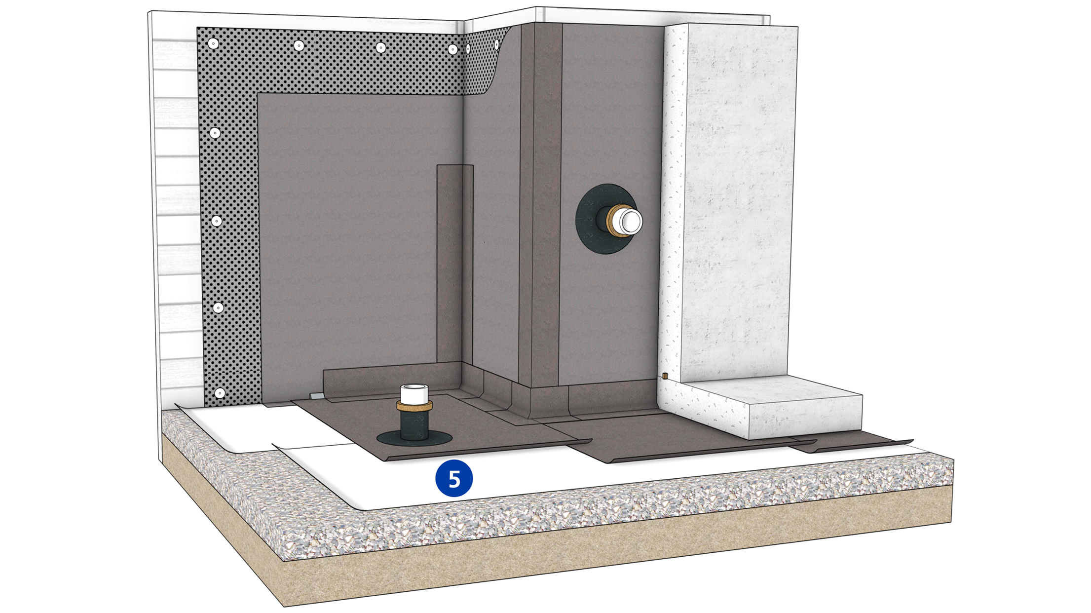 A 3D cross-section diagram showing the horizontal substrate protection of a Siplast pre-applied below-grade waterproofing system.