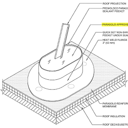 Parasolo Sealant